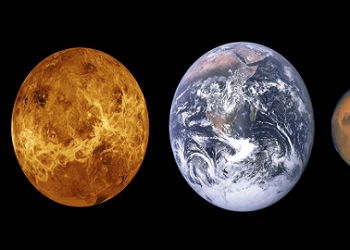 Cómo la inclinación del eje de un planeta impacta su clima